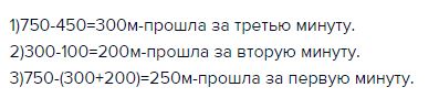 Лодки и моторы в вопросах и ответах Читайте также