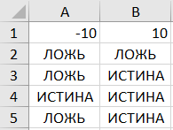 Раскройте суть математического понятия функция что такое аргумент