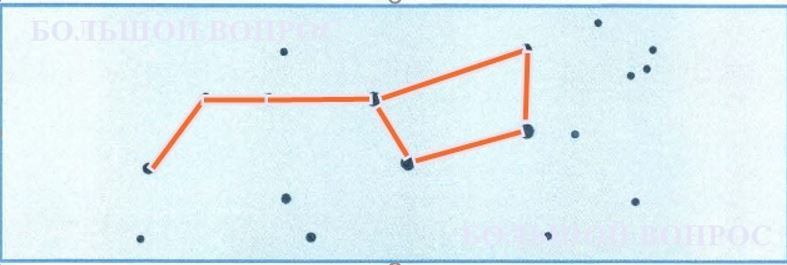 Созвездие льва рисунок по точкам окружающий мир 1 класс