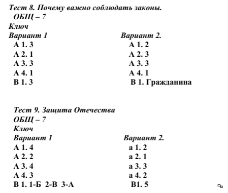 Почему важно соблюдать законы тест 7. Почему важно соблюдать законы тест. Обществознание 7 класс тест 4 почему важно соблюдать законы. Почему важно соблюдать законы 7 класс тест ответы.