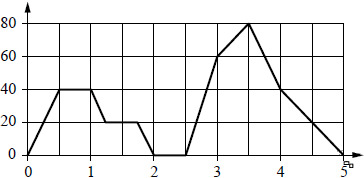 71377311