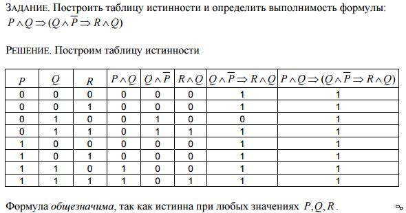 Построить таблицу по картинке