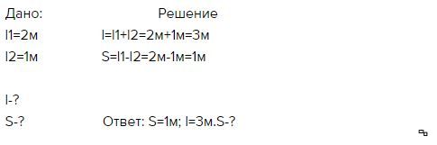 Мяч упал высоты. Мяч упав с высоты 2 м. Мяч упал с высоты 4м от пола и был пойман на высоте 2м. Мяч падает с высоты 2 м и отскочив от земли.